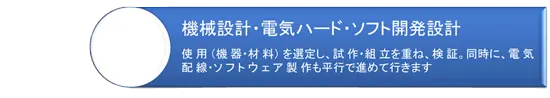 機械設計・電気ハード